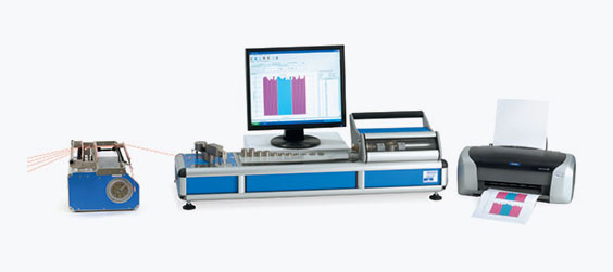 Twistmatic Plus